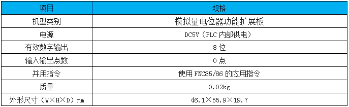 FX3G-8AV-BD FX3G-8AV-BD